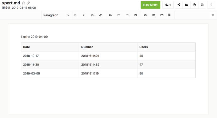 Markdown Editor