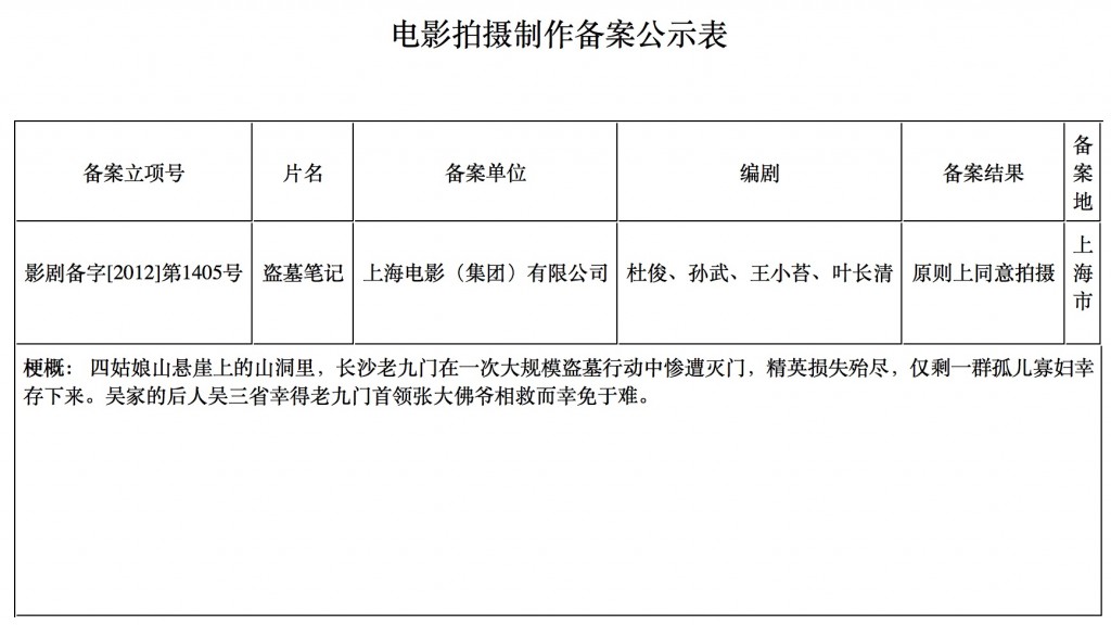 盗墓笔记电影备案信息